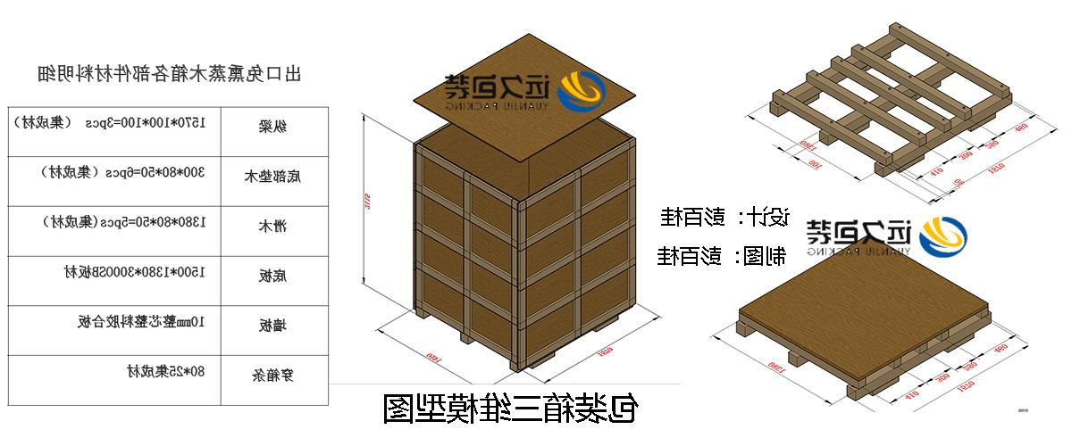 <a href='http://fmxe.delicious-drop.com'>买球平台</a>的设计需要考虑流通环境和经济性